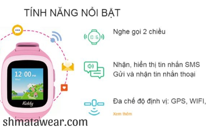 Khám Phá Các Tính Năng Nổi Bật Của Đồng Hồ Thông Minh (1)